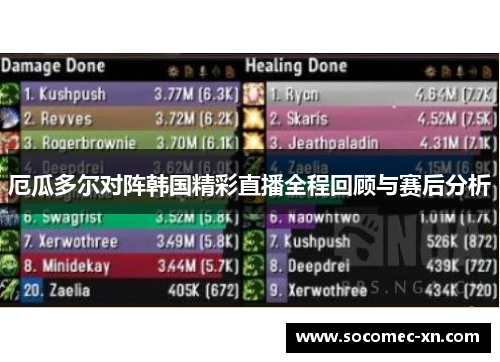 厄瓜多尔对阵韩国精彩直播全程回顾与赛后分析