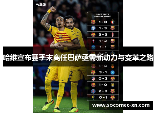 哈维宣布赛季末离任巴萨亟需新动力与变革之路