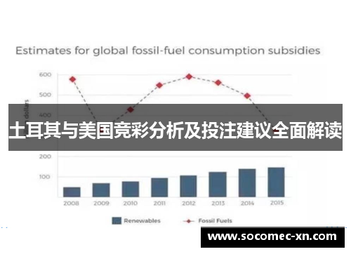 土耳其与美国竞彩分析及投注建议全面解读