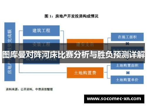 图库曼对阵河床比赛分析与胜负预测详解