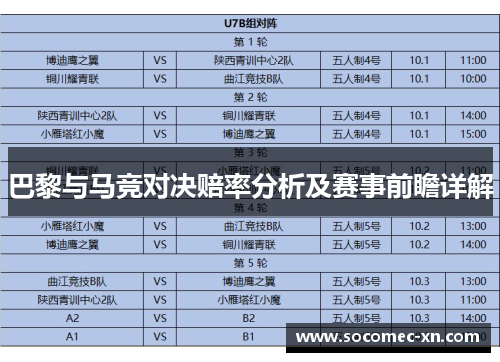 巴黎与马竞对决赔率分析及赛事前瞻详解