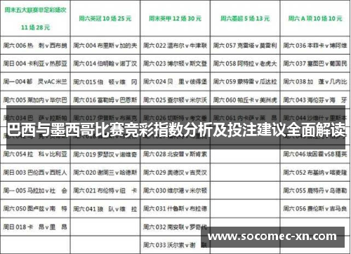 巴西与墨西哥比赛竞彩指数分析及投注建议全面解读
